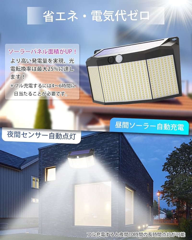 最新版 LEDセンサーライト 3名様限定ライト 屋外照明！5面発光　GWセール Amazon | センサーライト 屋外 ソーラーライト 人感センサー